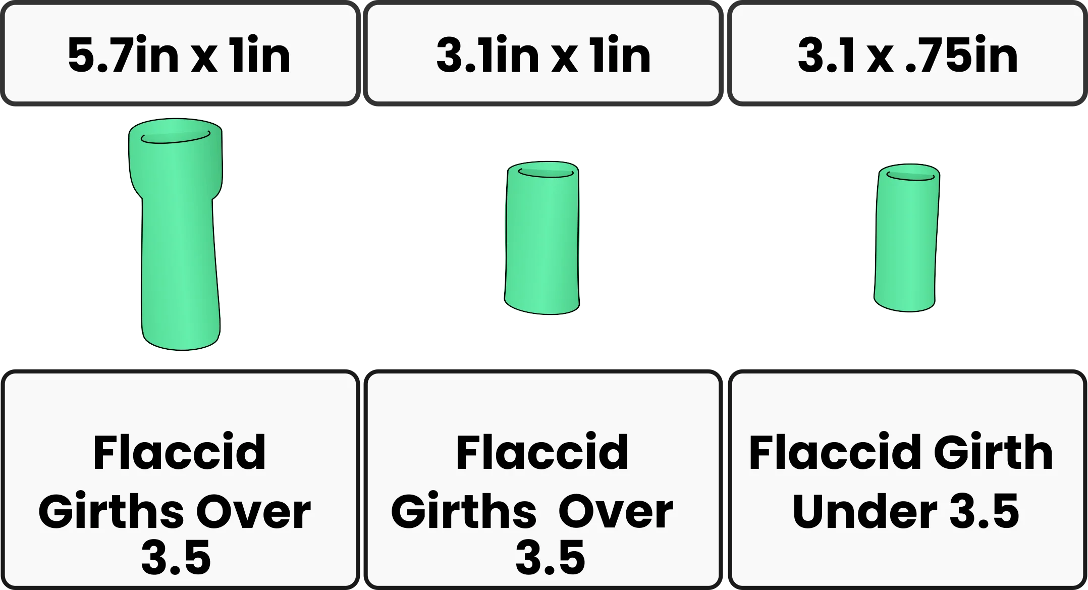 Replacement Sleeves for Vacuum Devices - Image 3